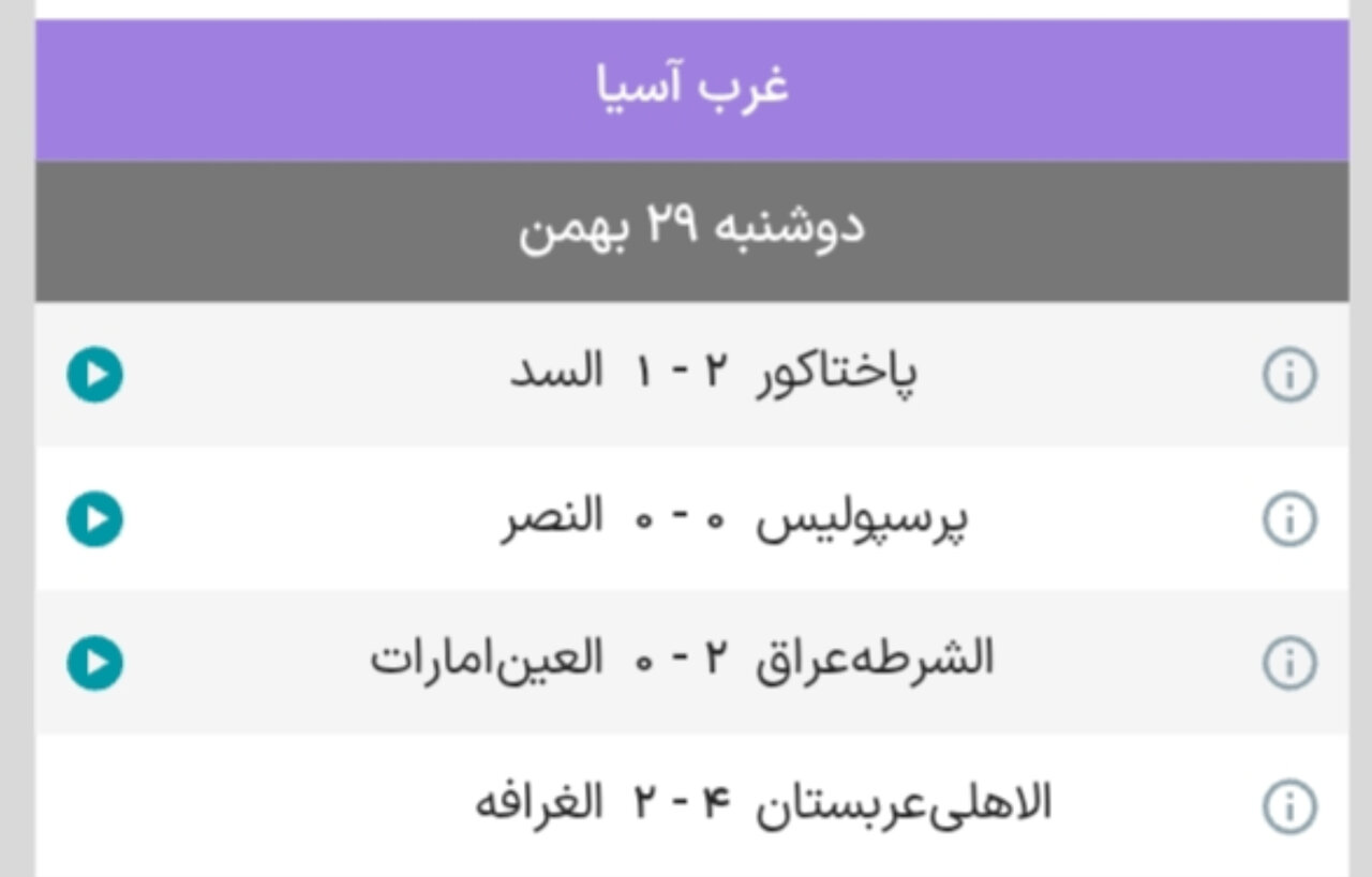 نتایج هفته هشتم رقابتهای لیگ نخبگان آسیا+ جدول
