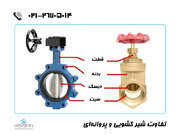 بررسی 7 تفاوت شیر پروانه ای و کشویی؛ کدام یک برای پروژه‌ی شما مناسب‌تر است؟