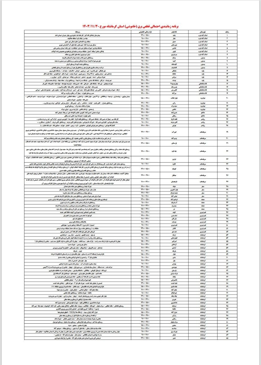 برنامه قطعی برق کرمانشاه امروز سه شنبه ۳۰ بهمن + لیست مناطق