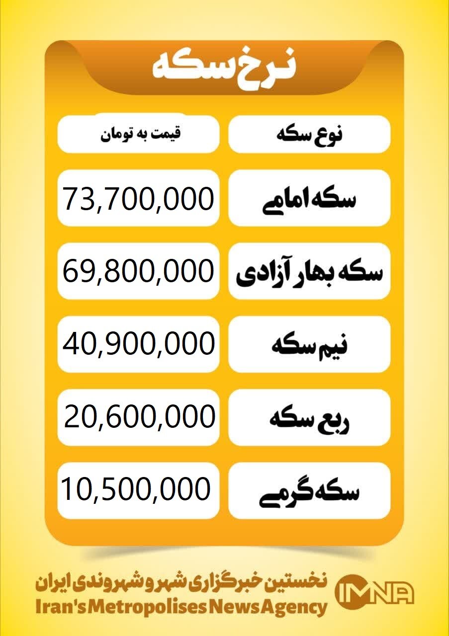 قیمت سکه امروز سهشنبه ۳۰ بهمن ۱۴۰۳