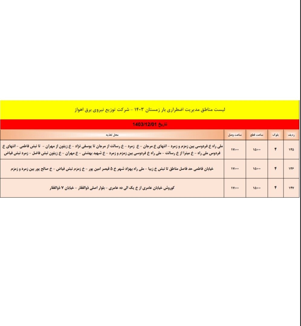 برنامه قطعی برق اهواز چهارشنبه ۱ اسفند/ ۱۴۷نقطه اهواز فردا خاموش می‌شود