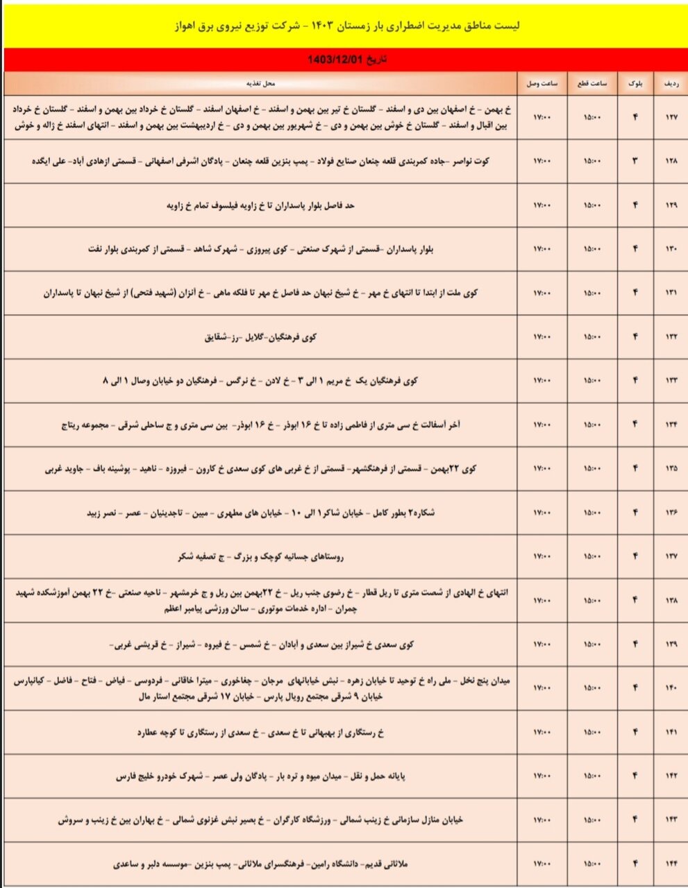 برنامه قطعی برق اهواز چهارشنبه ۱ اسفند/ ۱۴۷نقطه اهواز فردا خاموش می‌شود