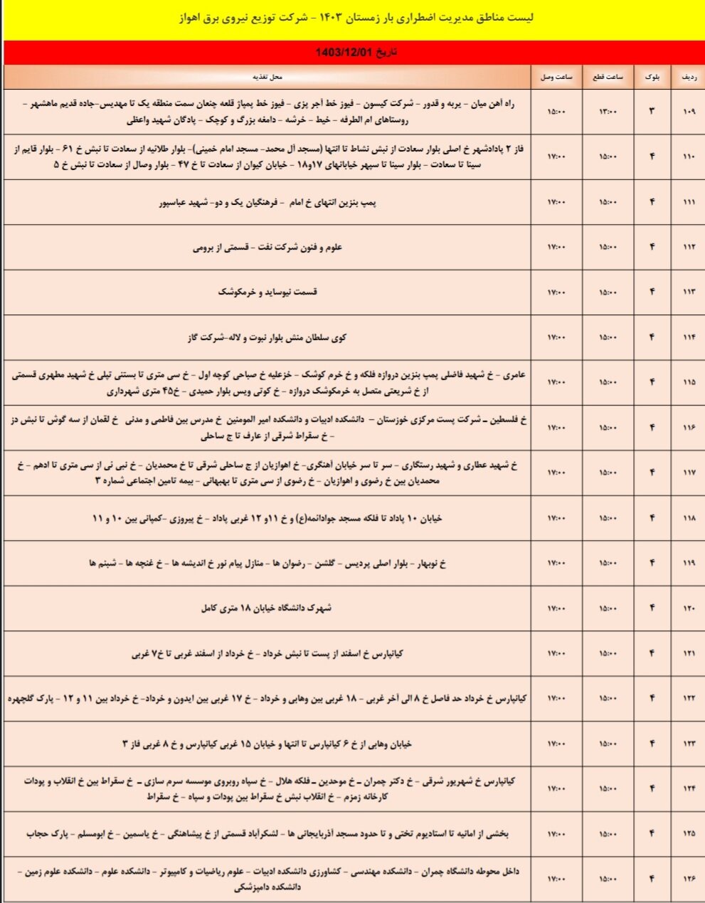 برنامه قطعی برق اهواز چهارشنبه ۱ اسفند/ ۱۴۷نقطه اهواز فردا خاموش می‌شود