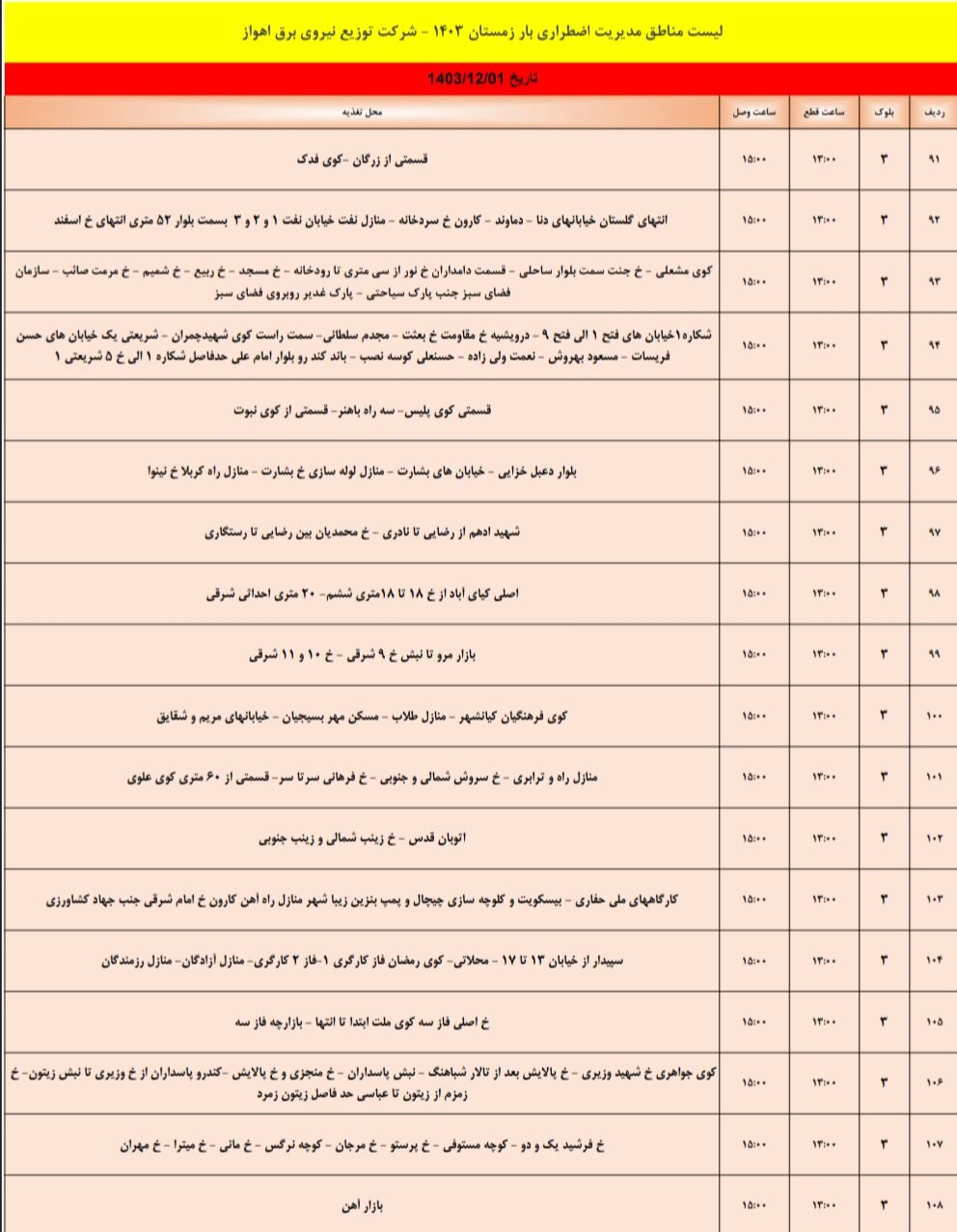 برنامه قطعی برق اهواز چهارشنبه ۱ اسفند/ ۱۴۷نقطه اهواز فردا خاموش می‌شود
