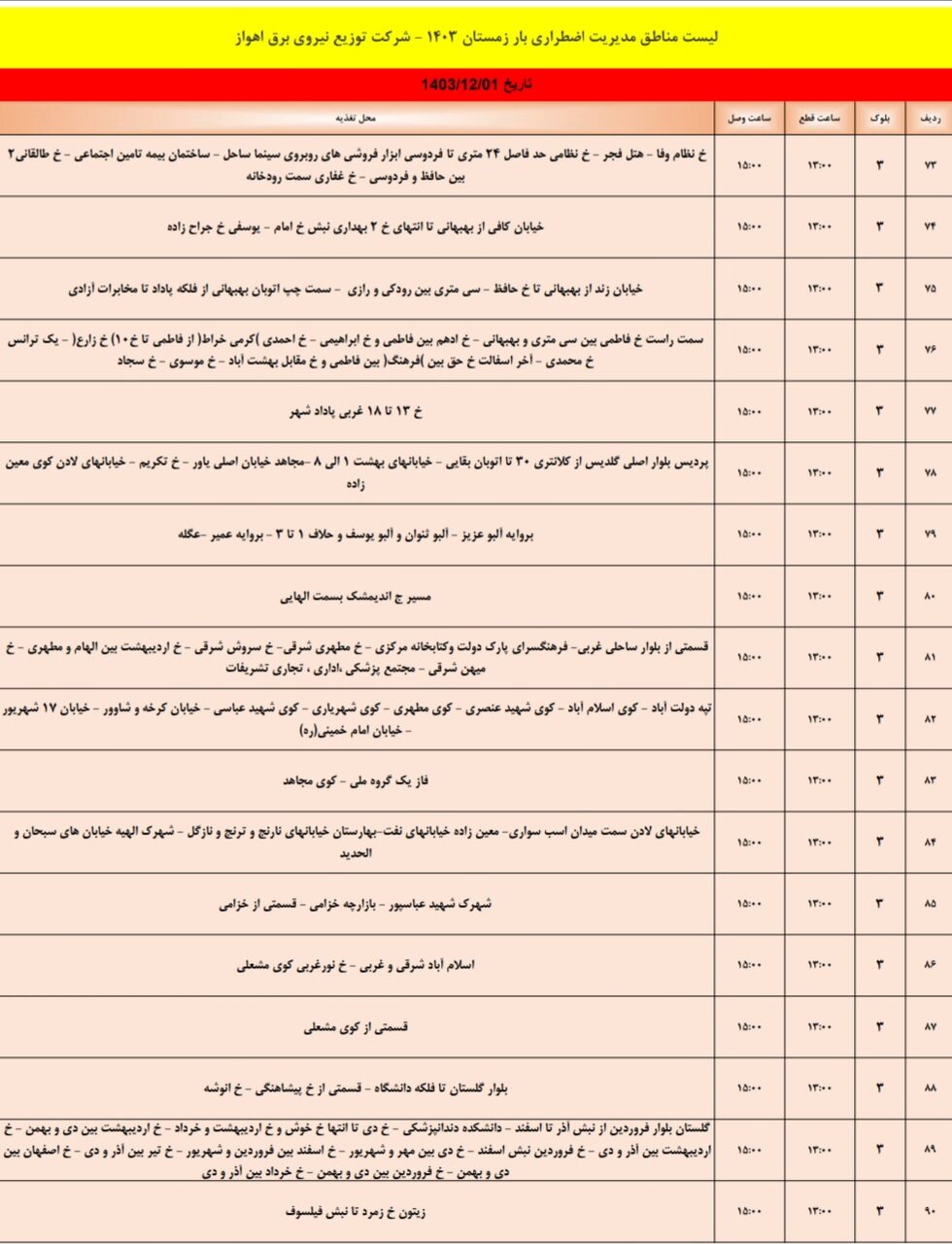 برنامه قطعی برق اهواز چهارشنبه ۱ اسفند/ ۱۴۷نقطه اهواز فردا خاموش می‌شود