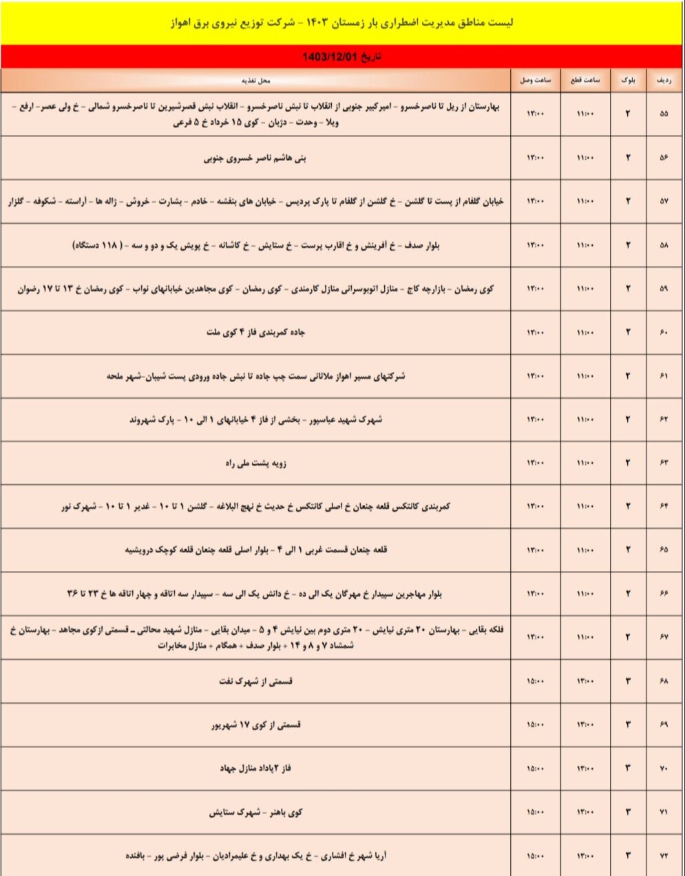 برنامه قطعی برق اهواز چهارشنبه ۱ اسفند/ ۱۴۷نقطه اهواز فردا خاموش می‌شود