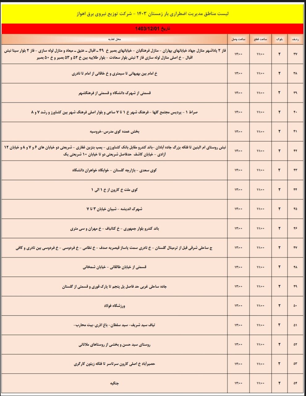 برنامه قطعی برق اهواز چهارشنبه ۱ اسفند/ ۱۴۷نقطه اهواز فردا خاموش میشود