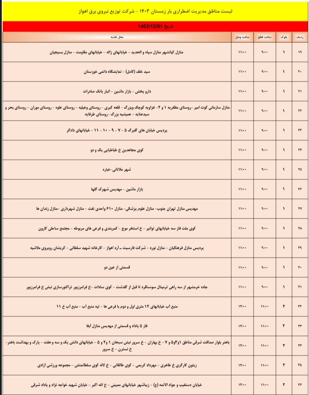 برنامه قطعی برق اهواز چهارشنبه ۱ اسفند/ ۱۴۷نقطه اهواز فردا خاموش می‌شود