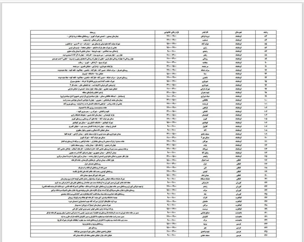 برنامه قطعی برق کرمانشاه امروز چهارشنبه اول اسفند + لیست مناطق