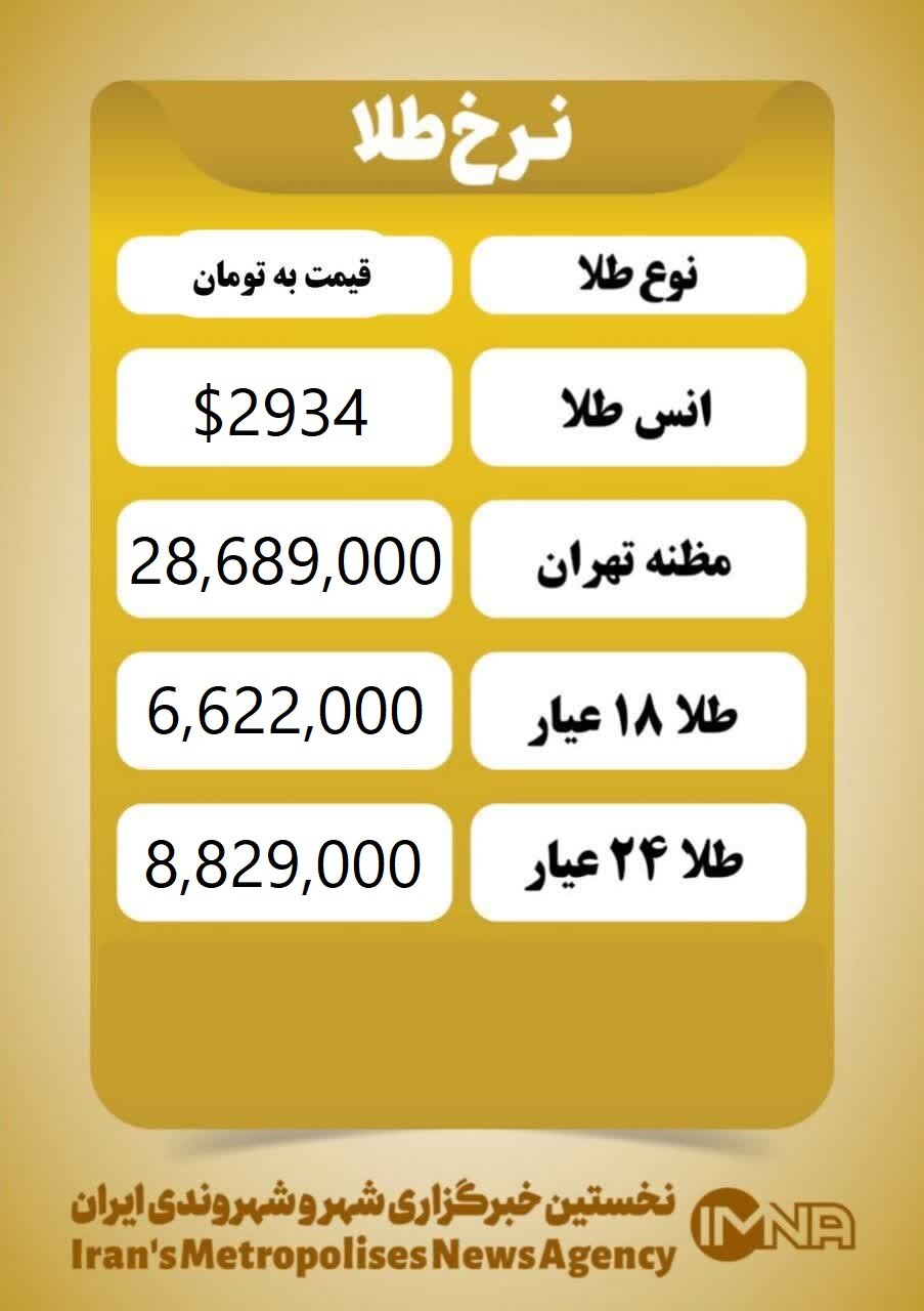 قیمت طلا امروز چهارشنبه ۱ اسفند ۱۴۰۳