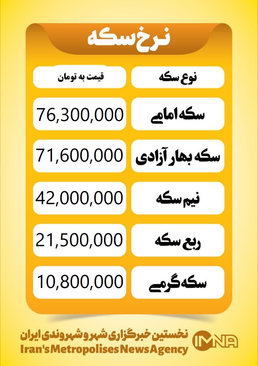 قیمت سکه امروز چهارشنبه ۱ اسفند ۱۴۰۳