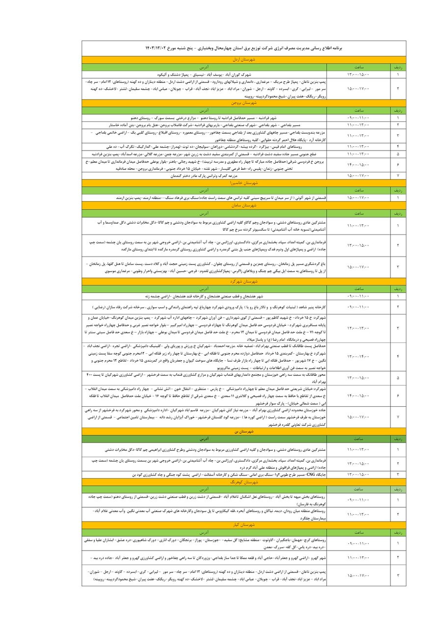 برنامه قطعی برق چهارمحال و بختیاری پنجشنبه دو اسفند + جدول