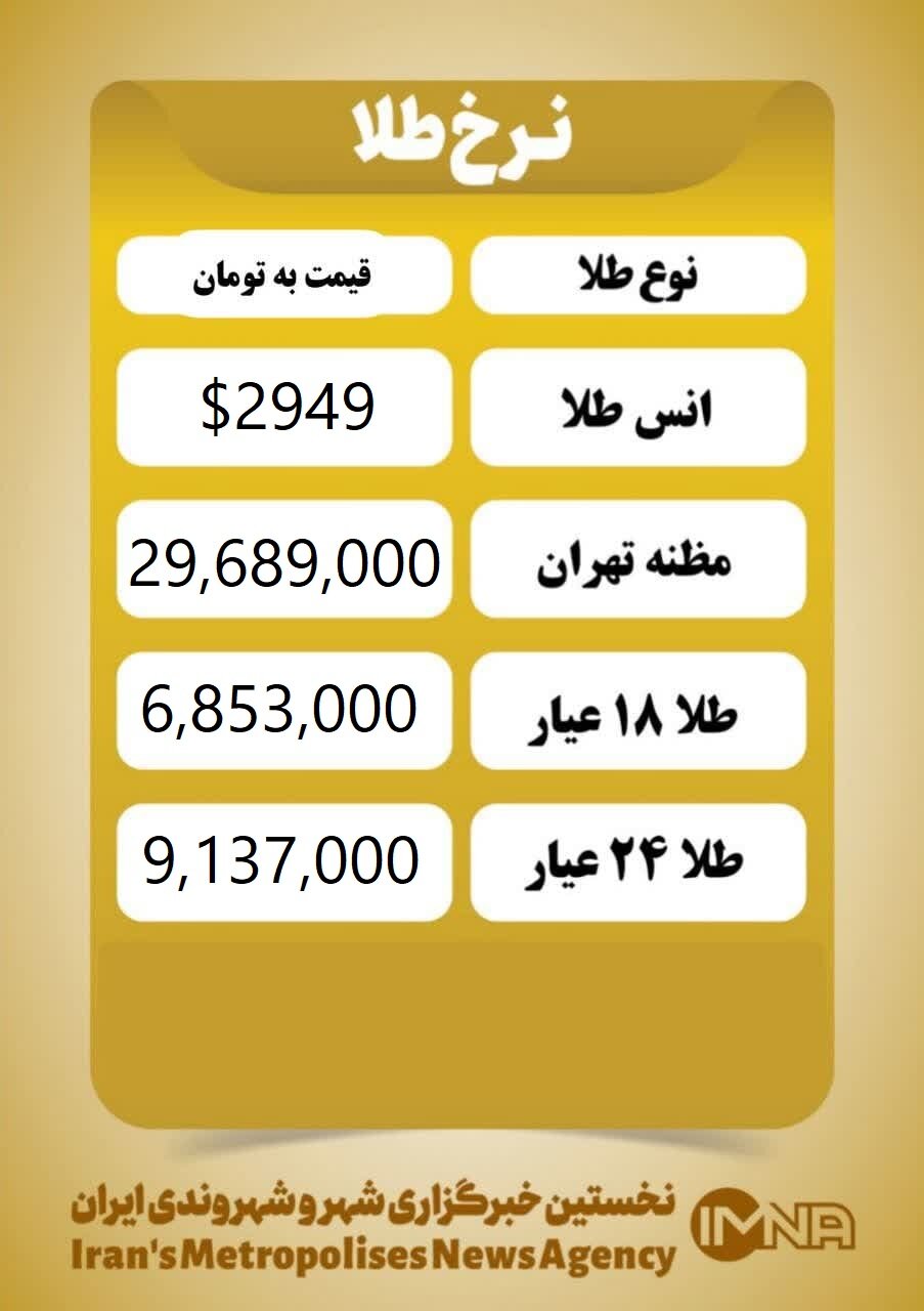 قیمت طلا امروز پنجشنبه ۲ اسفند ۱۴۰۳