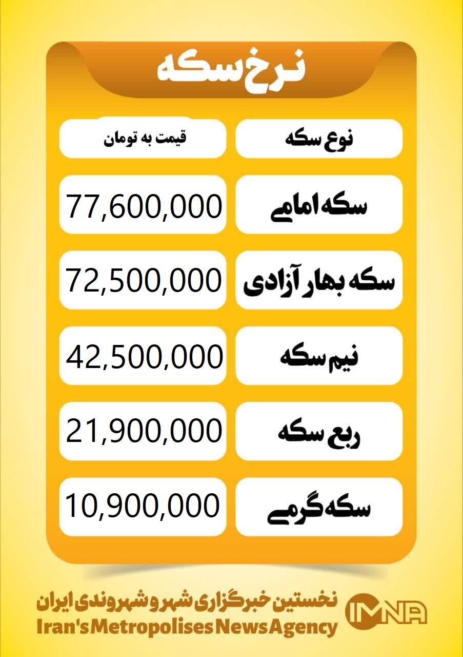 قیمت سکه امروز پنجشنبه ۲ اسفند ۱۴۰۳