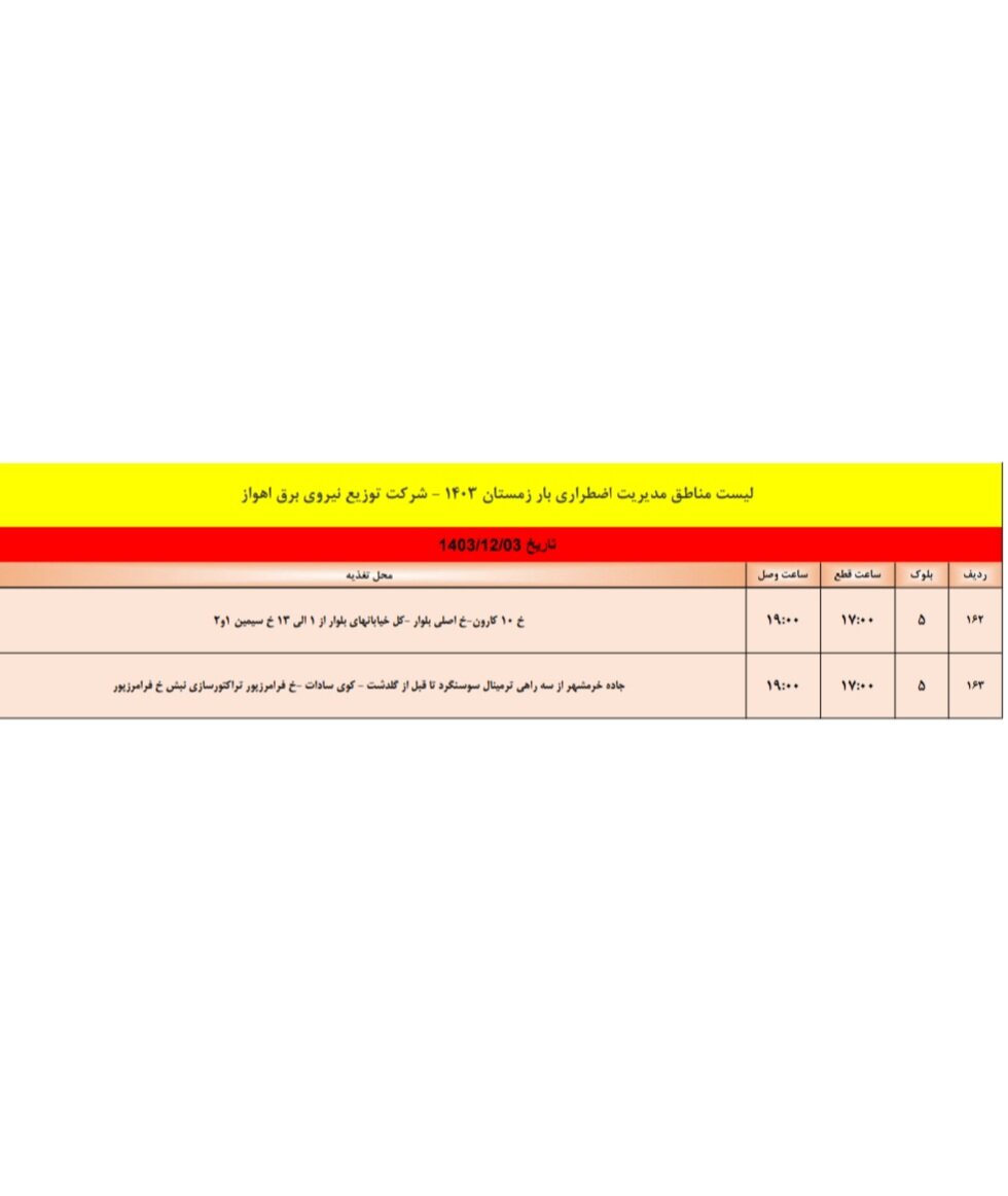 برنامه قطعی برق اهواز جمعه ۳ اسفند/ ۱۶۳ نقطه اهواز فردا خاموش می‌شود