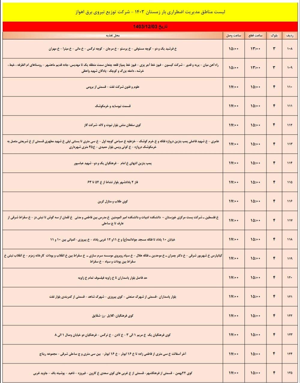 برنامه قطعی برق اهواز جمعه ۳ اسفند/ ۱۶۳ نقطه اهواز فردا خاموش می‌شود