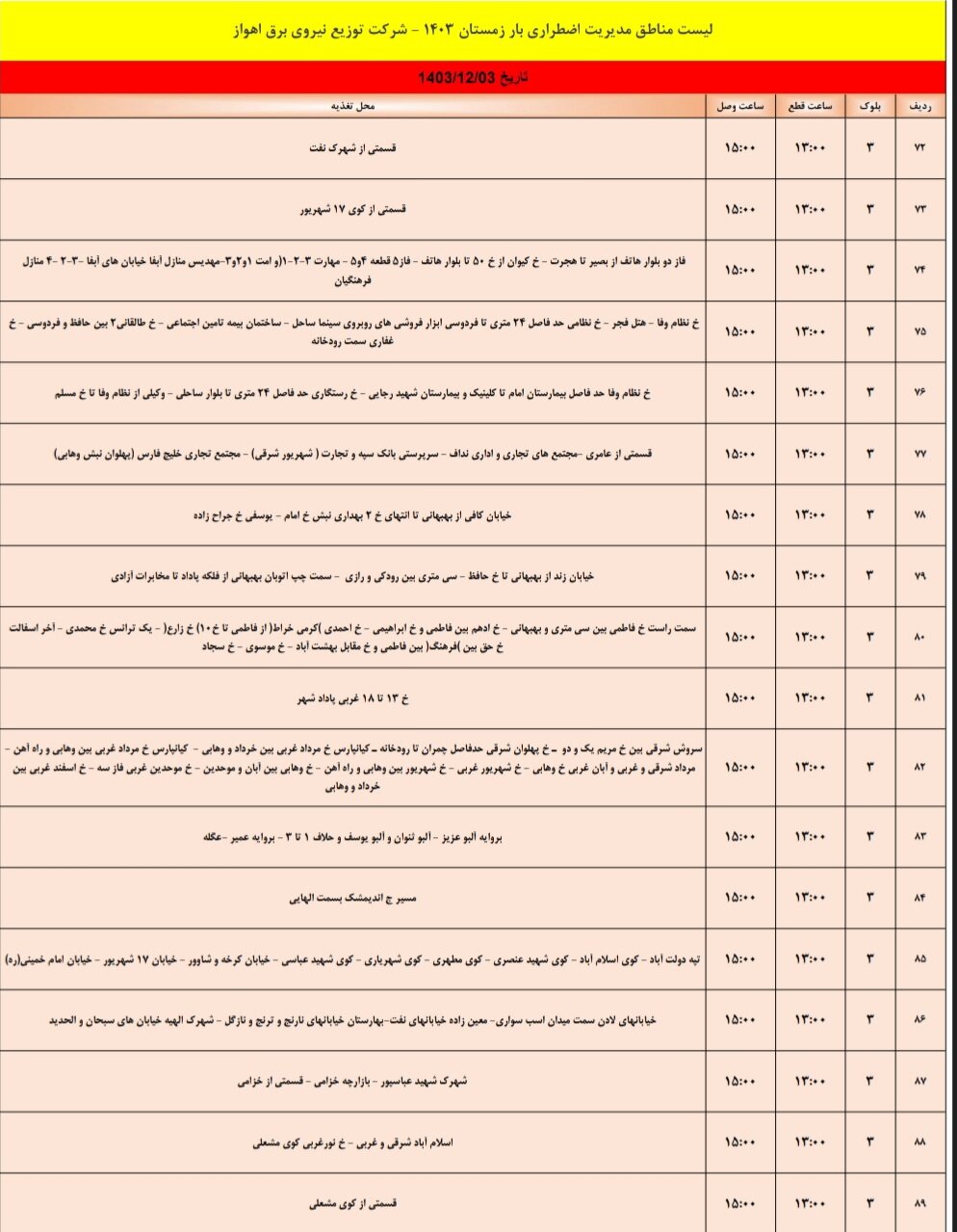 برنامه قطعی برق اهواز جمعه ۳ اسفند/ ۱۶۳ نقطه اهواز فردا خاموش می‌شود