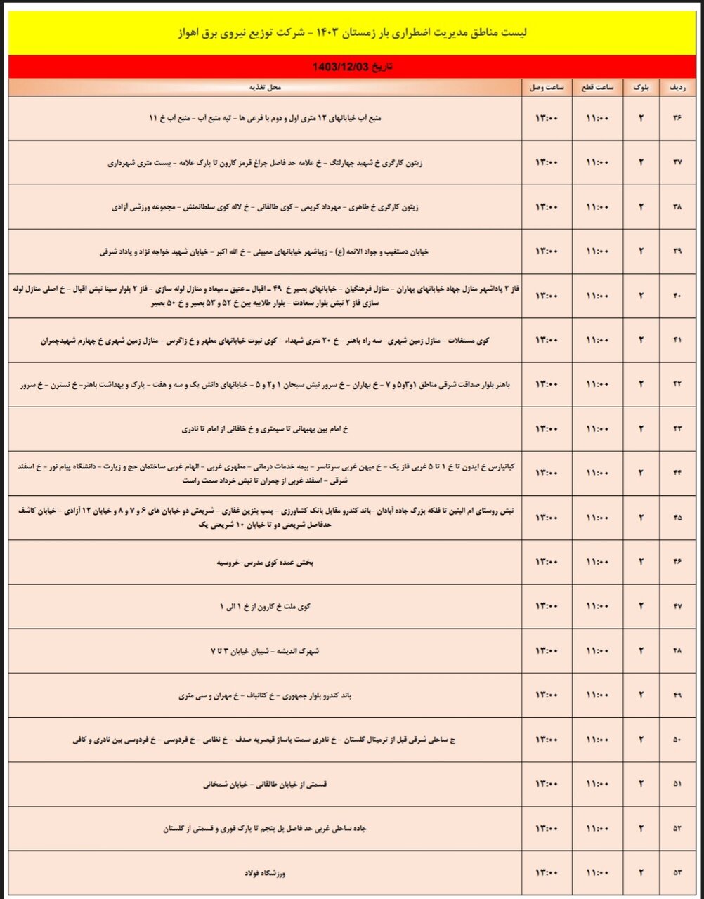 برنامه قطعی برق اهواز جمعه ۳ اسفند/ ۱۶۳ نقطه اهواز فردا خاموش می‌شود