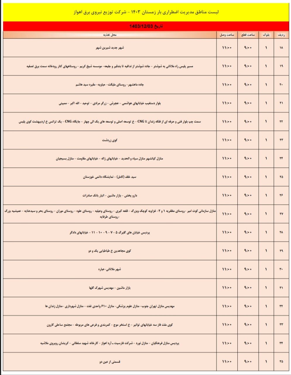 برنامه قطعی برق اهواز جمعه ۳ اسفند/ ۱۶۳ نقطه اهواز فردا خاموش می‌شود