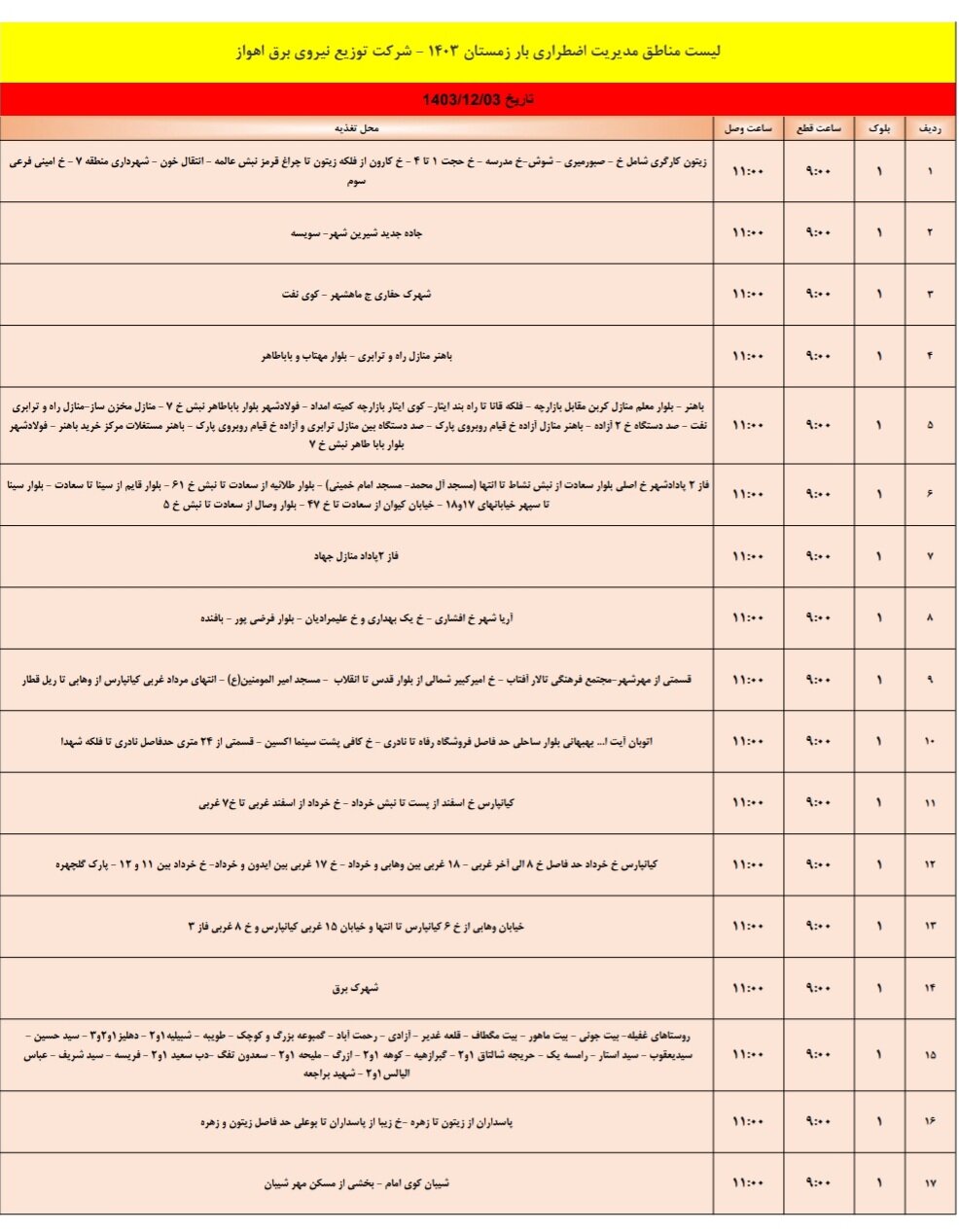 برنامه قطعی برق اهواز جمعه ۳ اسفند/ ۱۶۳ نقطه اهواز فردا خاموش می‌شود
