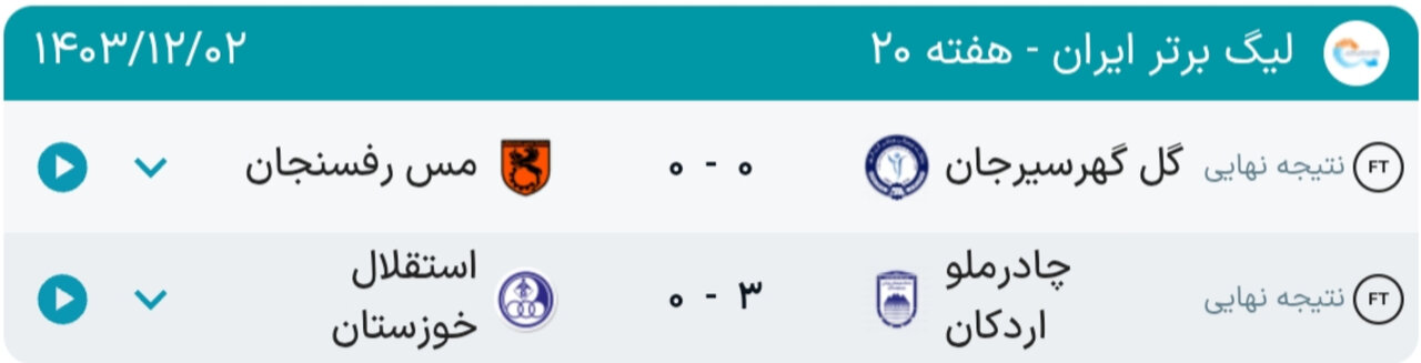 نتایج هفته بیستم رقابتهای لیگبرتر فوتبال+ جدول