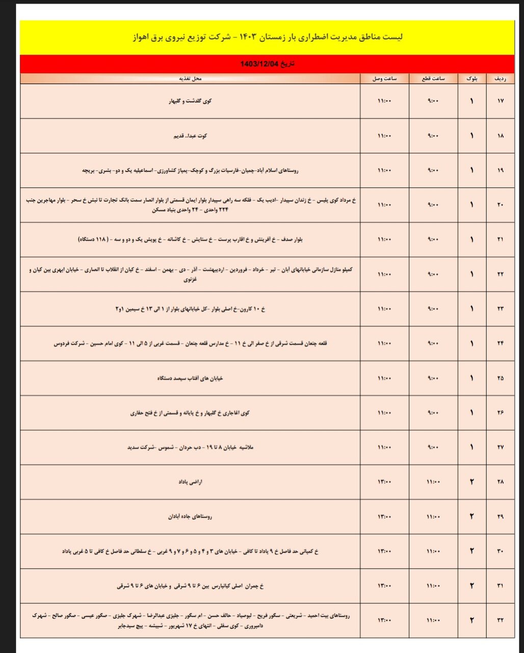 برنامه قطعی برق اهواز شنبه ۴ اسفند/ ۱۳۵ نقطه اهواز فردا خاموش می‌شود