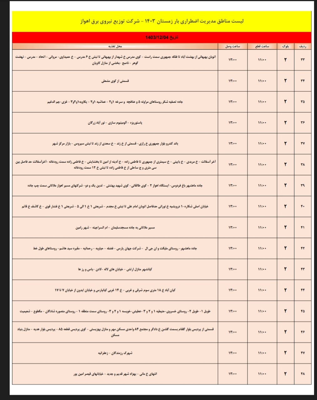 برنامه قطعی برق اهواز شنبه ۴ اسفند/ ۱۳۵ نقطه اهواز فردا خاموش میشود