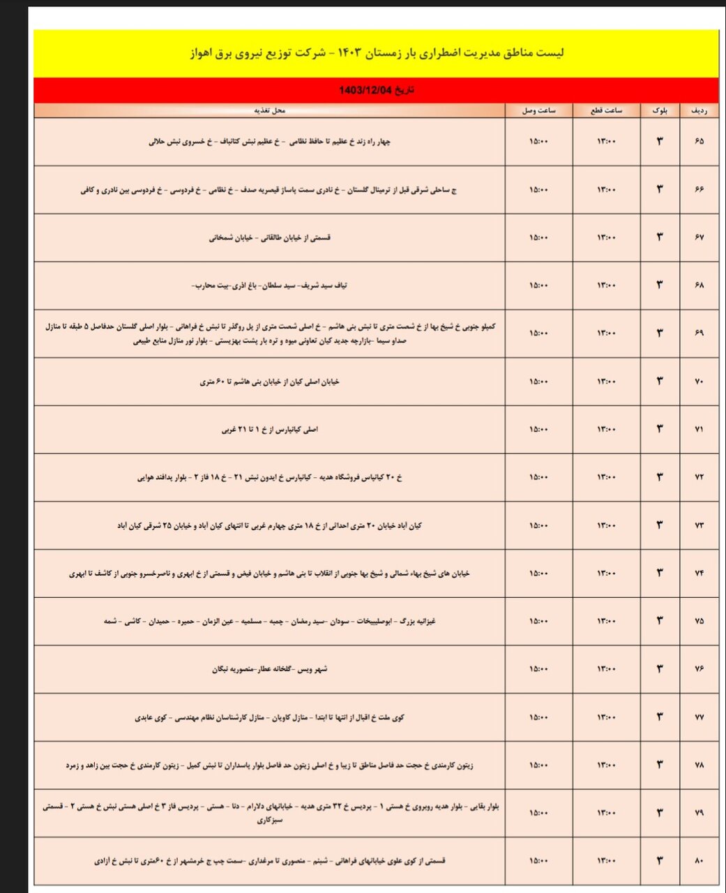 برنامه قطعی برق اهواز شنبه ۴ اسفند/ ۱۳۵ نقطه اهواز فردا خاموش میشود