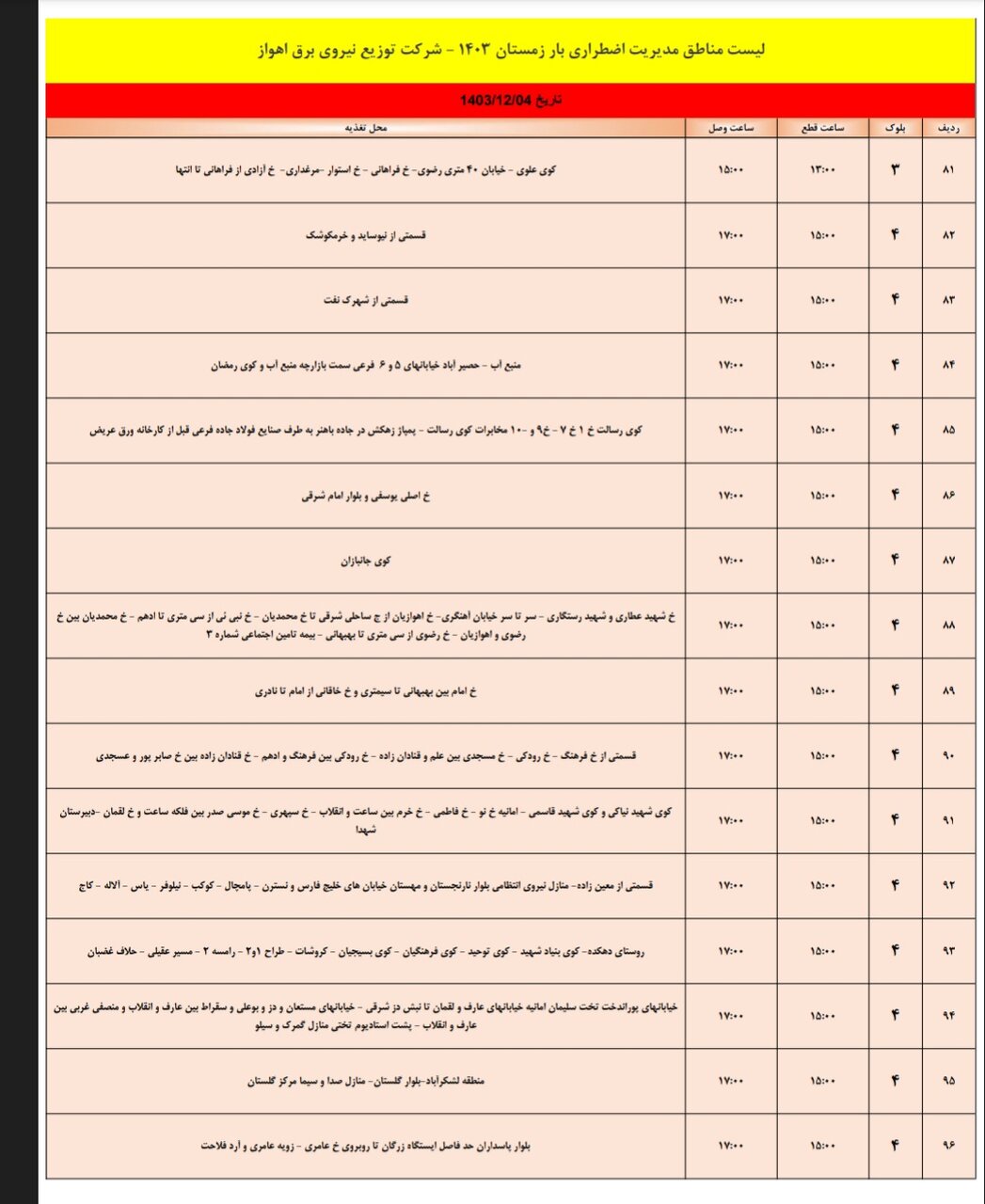 برنامه قطعی برق اهواز شنبه ۴ اسفند/ ۱۳۵ نقطه اهواز فردا خاموش می‌شود