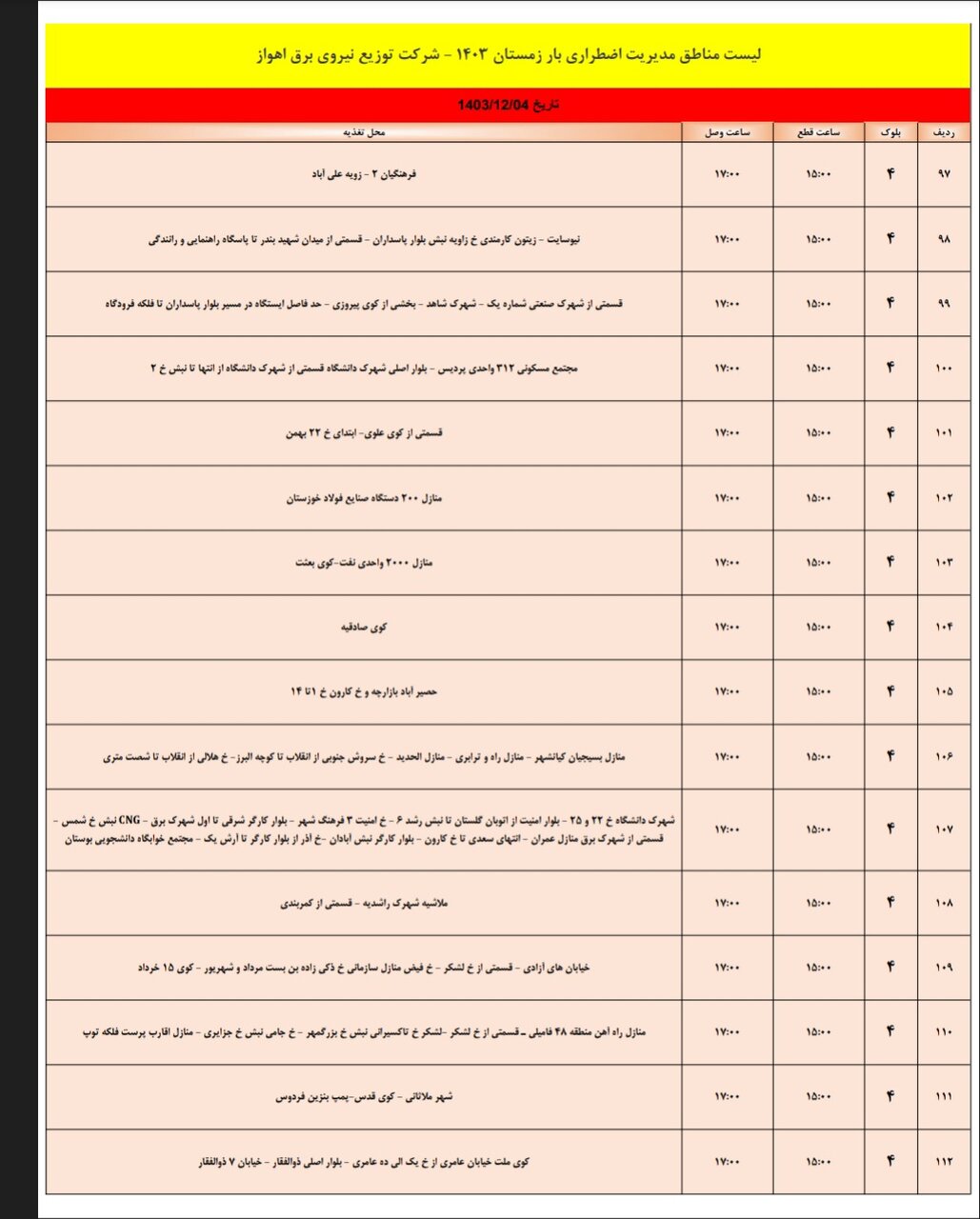 برنامه قطعی برق اهواز شنبه ۴ اسفند/ ۱۳۵ نقطه اهواز فردا خاموش می‌شود