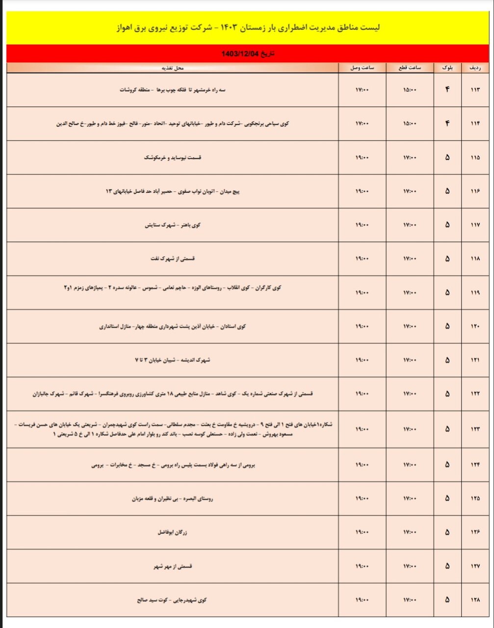 برنامه قطعی برق اهواز شنبه ۴ اسفند/ ۱۳۵ نقطه اهواز فردا خاموش می‌شود