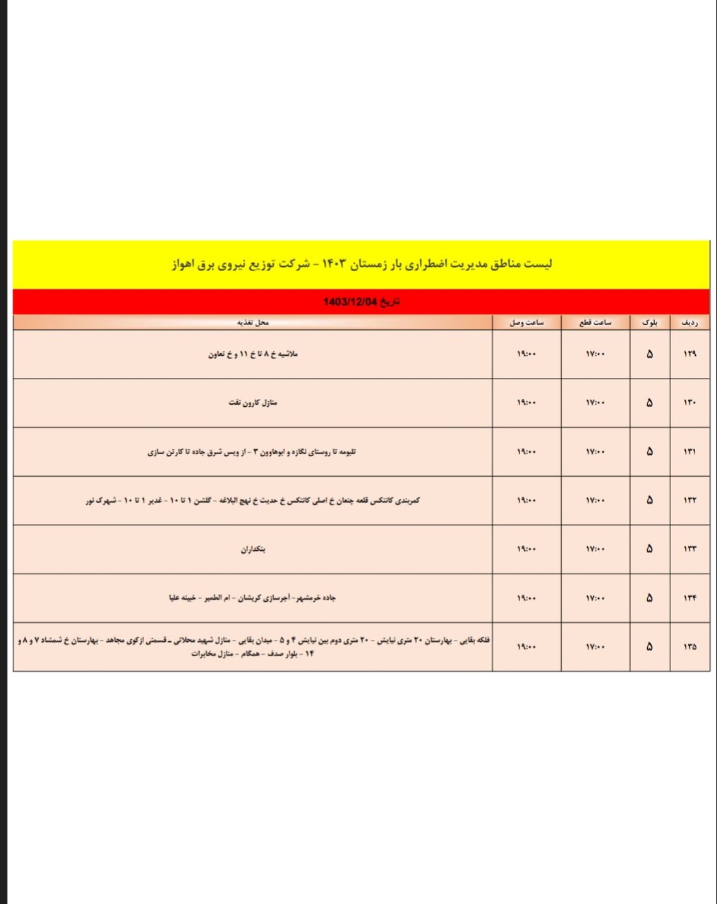 برنامه قطعی برق اهواز شنبه ۴ اسفند/ ۱۳۵ نقطه اهواز فردا خاموش می‌شود