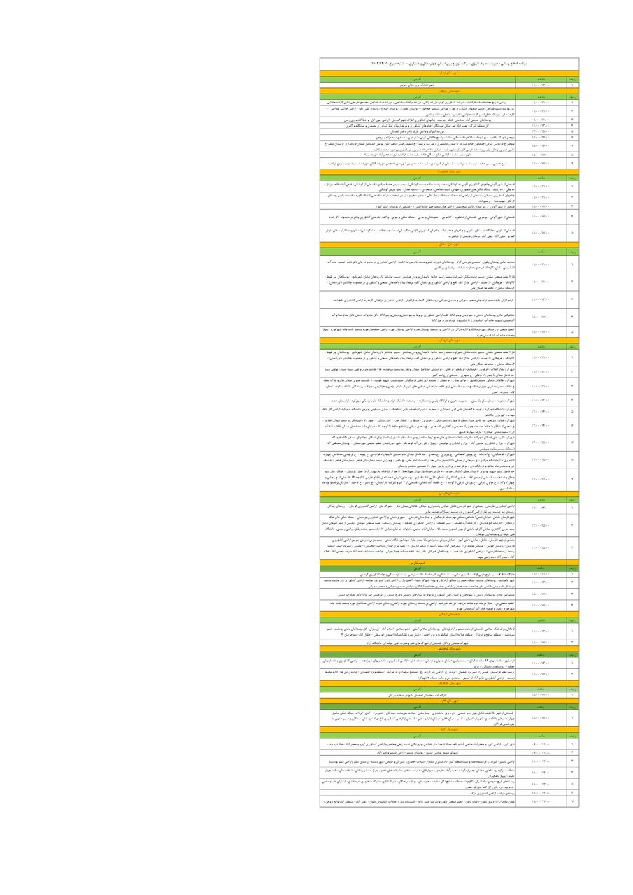 برنامه قطعی برق چهارمحال و بختیاری شنبه ۴ اسفند + جدول