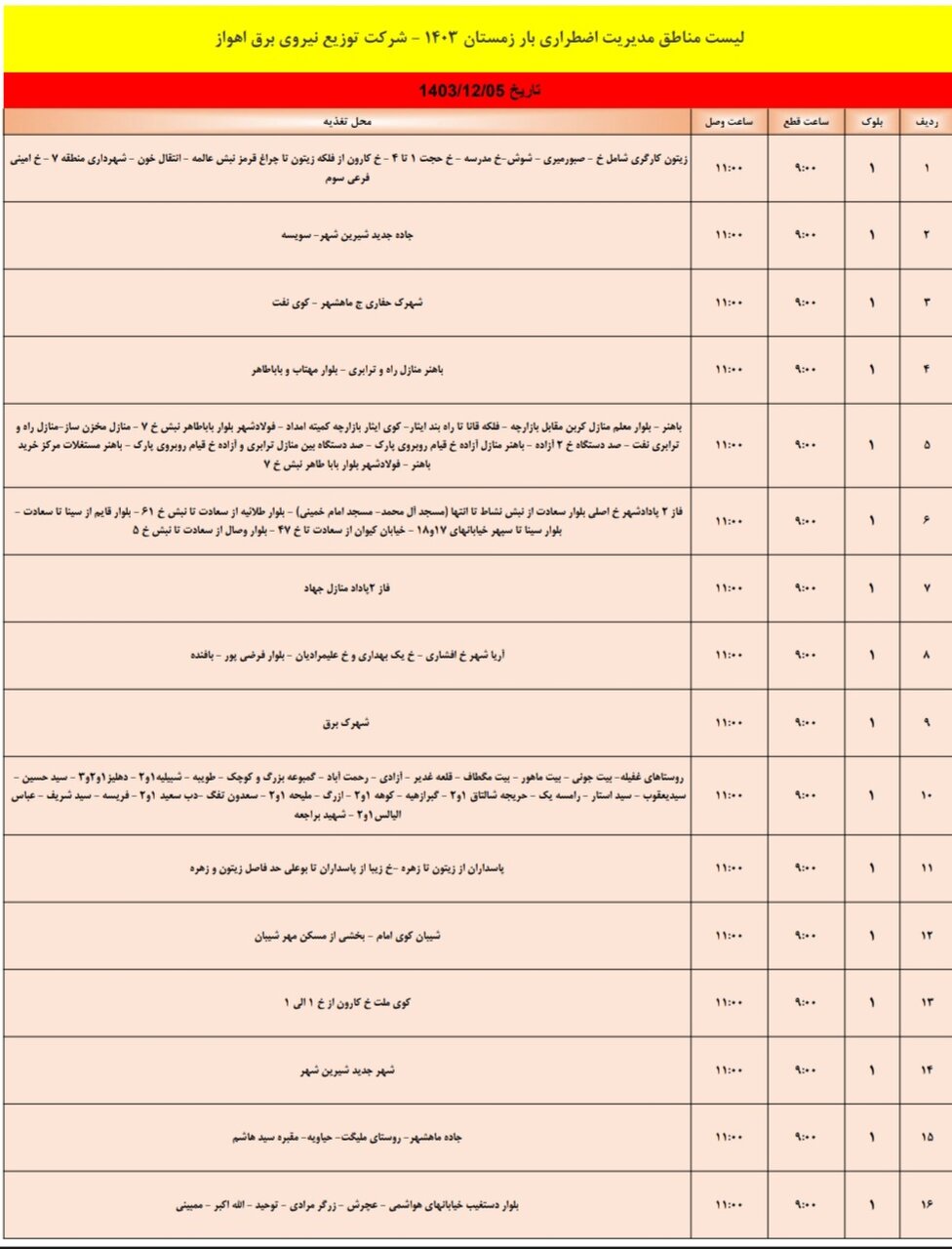 برنامه قطعی برق اهواز یکشنبه ۵ اسفند/ ۱۵۷ نقطه اهواز فردا خاموش میشود