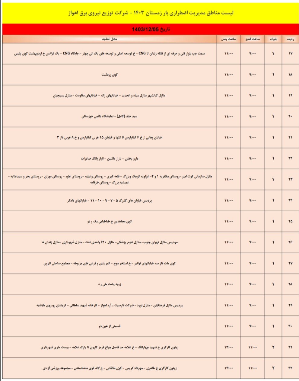 برنامه قطعی برق اهواز یکشنبه ۵ اسفند/ ۱۵۷ نقطه اهواز فردا خاموش می‌شود