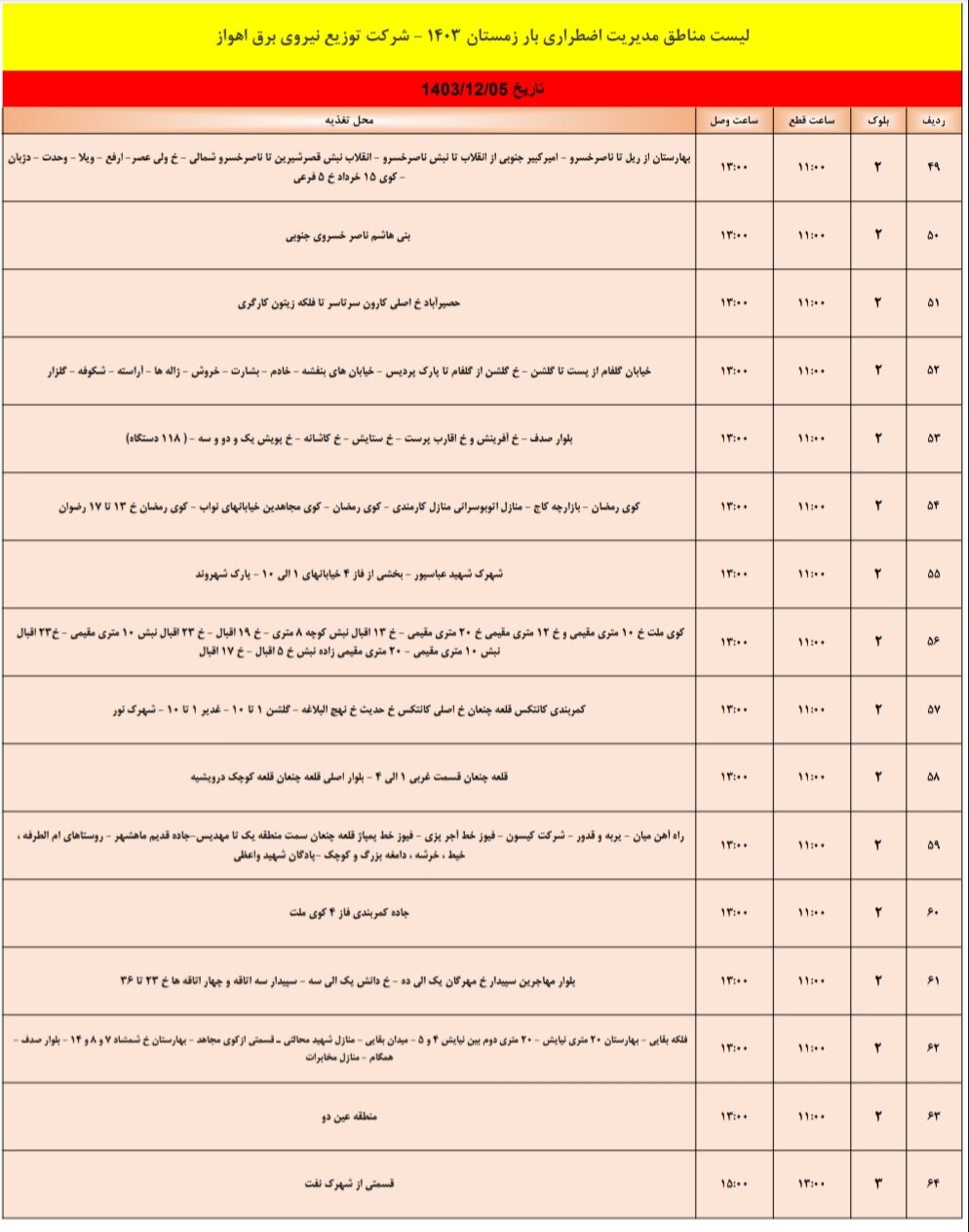 برنامه قطعی برق اهواز یکشنبه ۵ اسفند/ ۱۵۷ نقطه اهواز فردا خاموش میشود