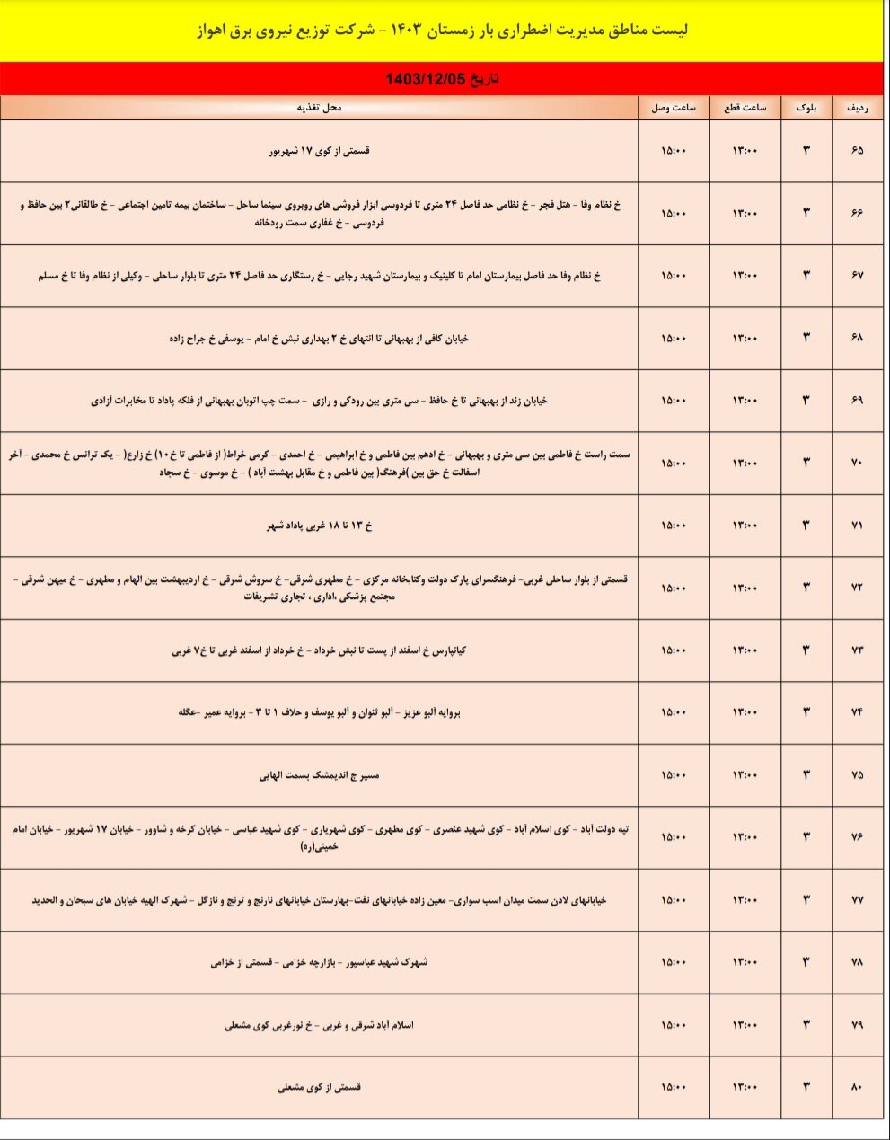 برنامه قطعی برق اهواز یکشنبه ۵ اسفند/ ۱۵۷ نقطه اهواز فردا خاموش میشود