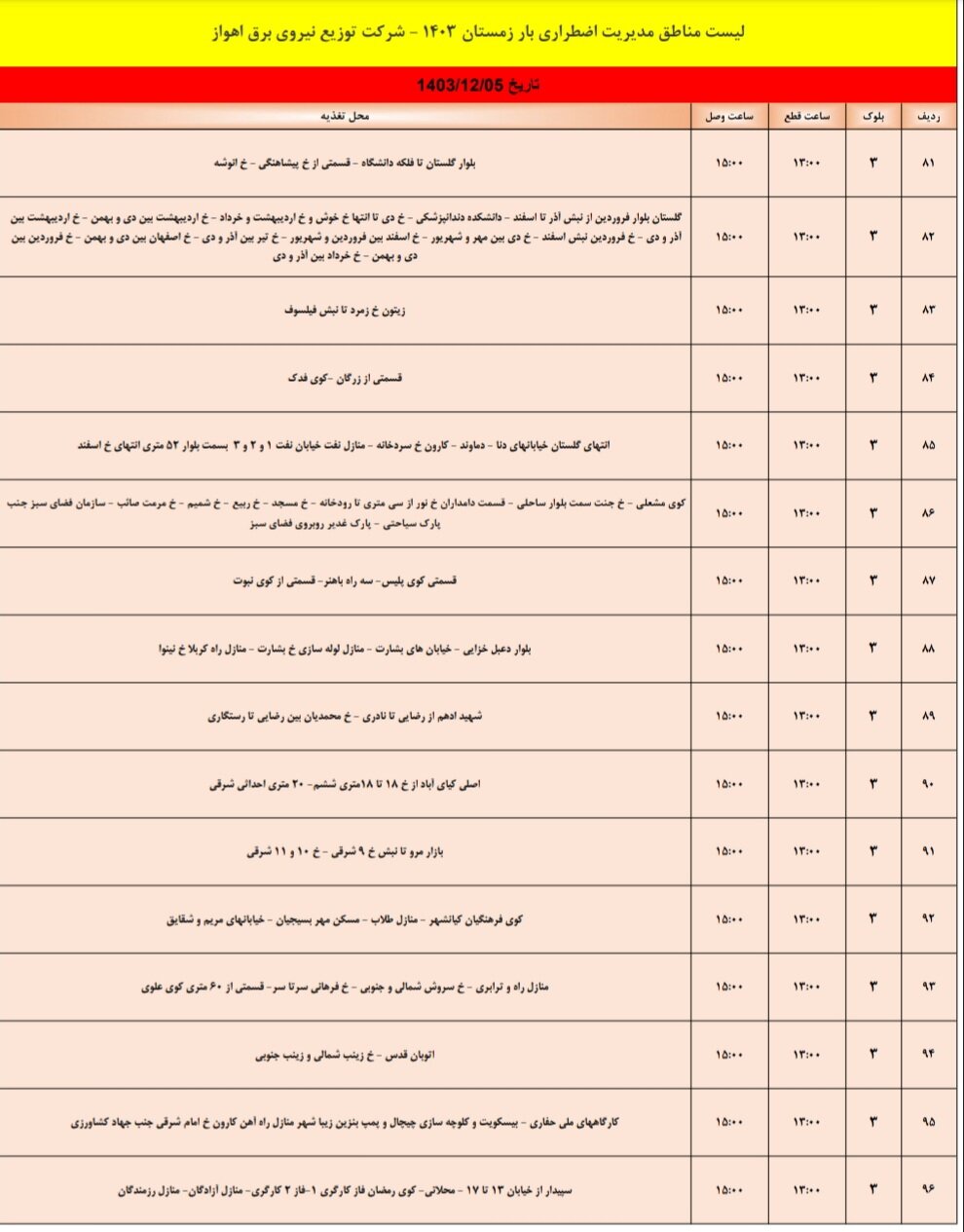 برنامه قطعی برق اهواز یکشنبه ۵ اسفند/ ۱۵۷ نقطه اهواز فردا خاموش می‌شود