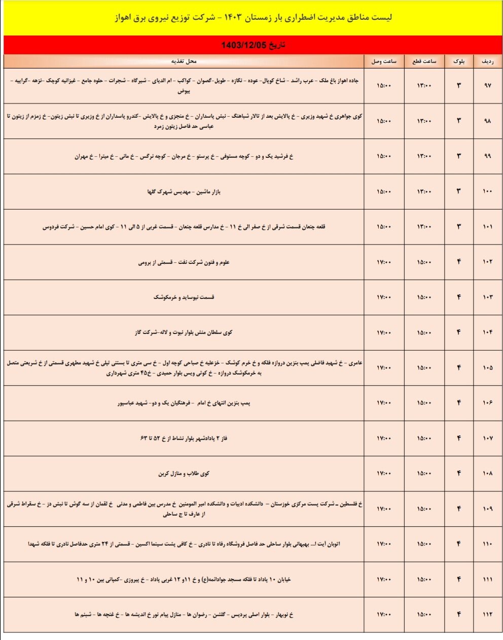 برنامه قطعی برق اهواز یکشنبه ۵ اسفند/ ۱۵۷ نقطه اهواز فردا خاموش می‌شود