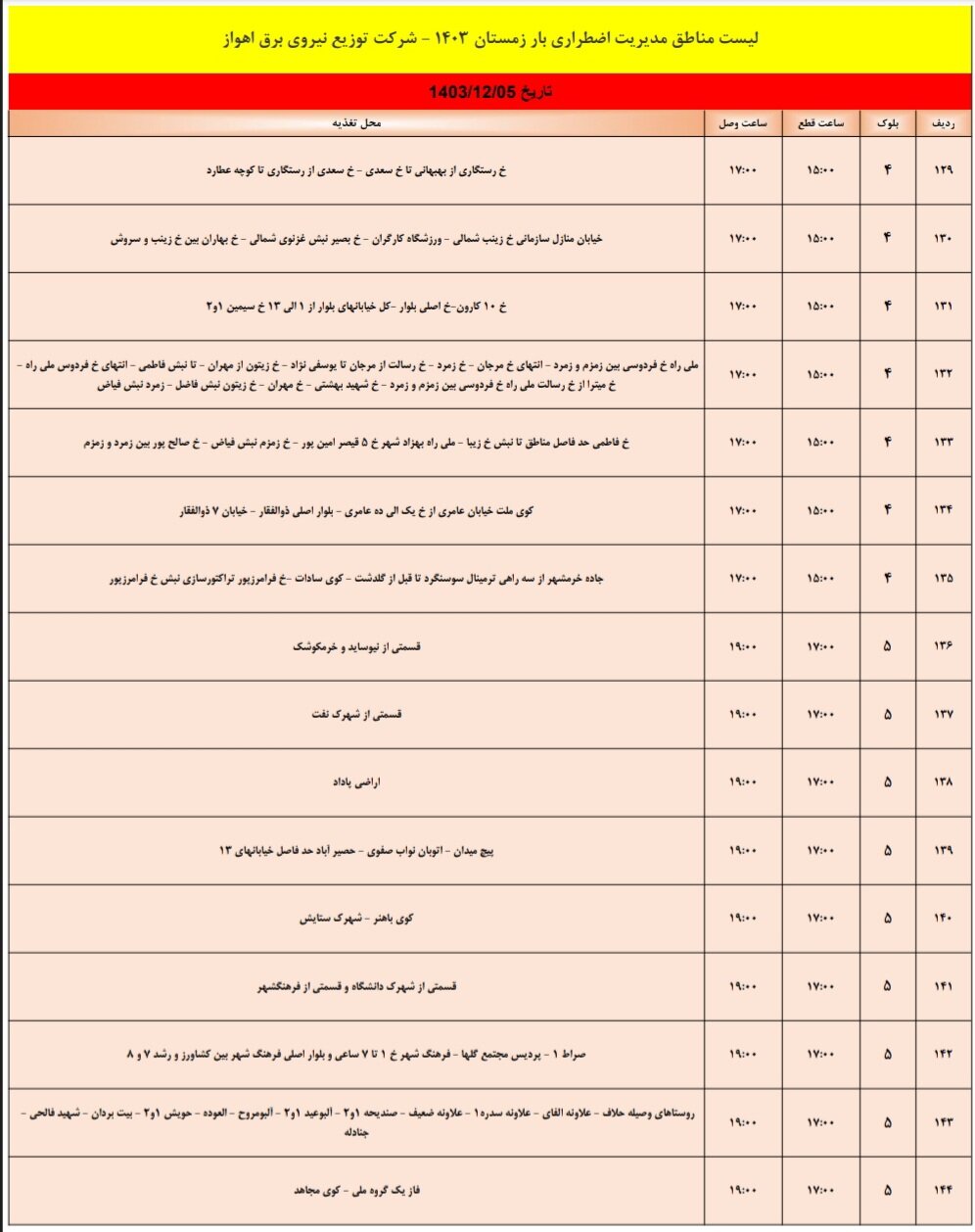 برنامه قطعی برق اهواز یکشنبه ۵ اسفند/ ۱۵۷ نقطه اهواز فردا خاموش می‌شود