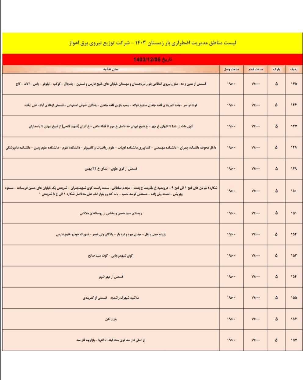 برنامه قطعی برق اهواز یکشنبه ۵ اسفند/ ۱۵۷ نقطه اهواز فردا خاموش می‌شود