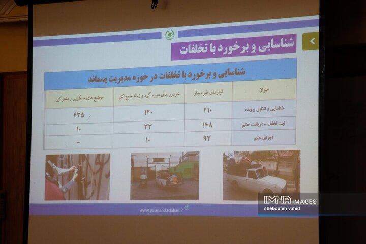 بازدید مدیرکل و معاونین صدا و سیمای مرکز اصفهان از پروژه‌های شاخص شهرداری