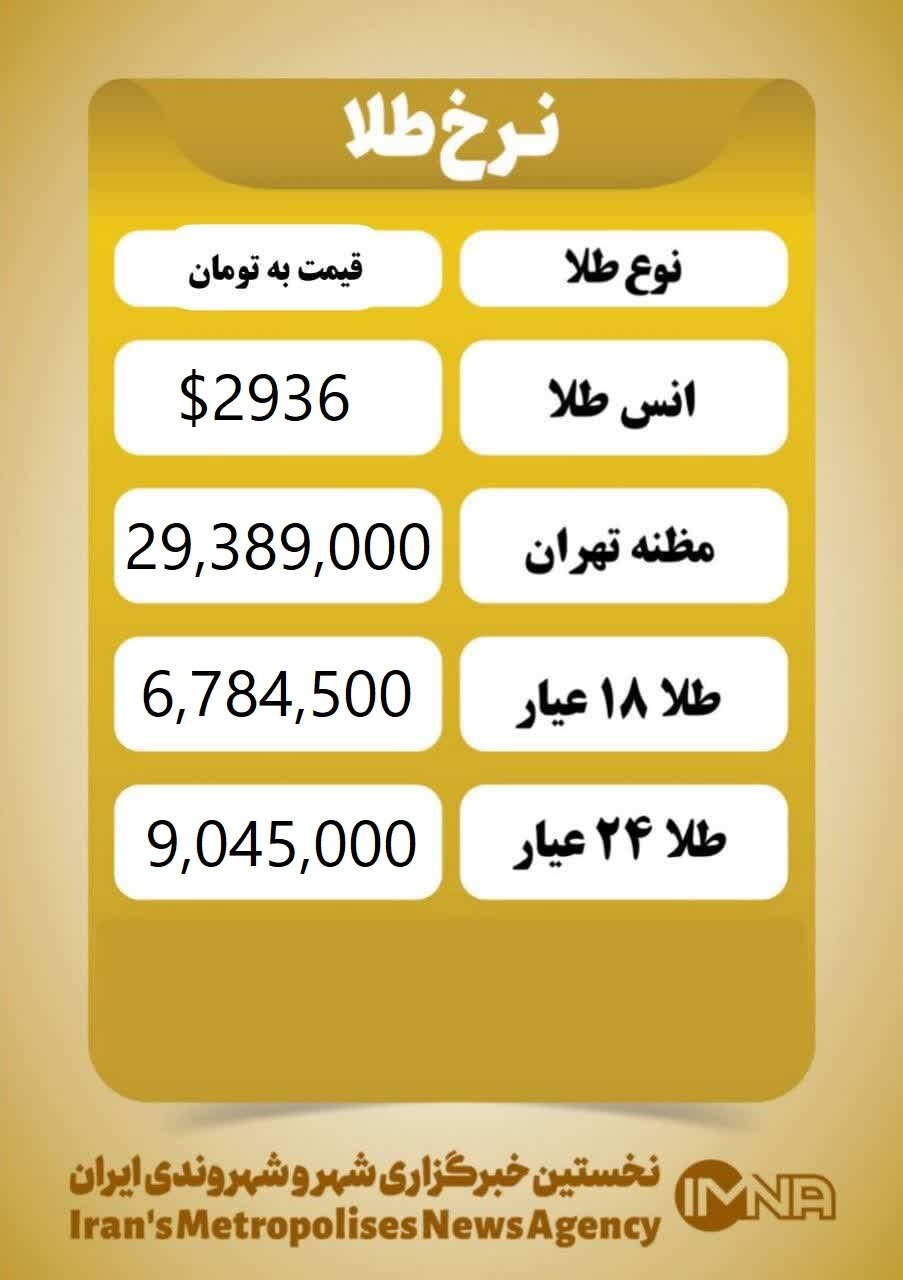 قیمت طلا امروز یکشنبه ۵ اسفند ۱۴۰۳