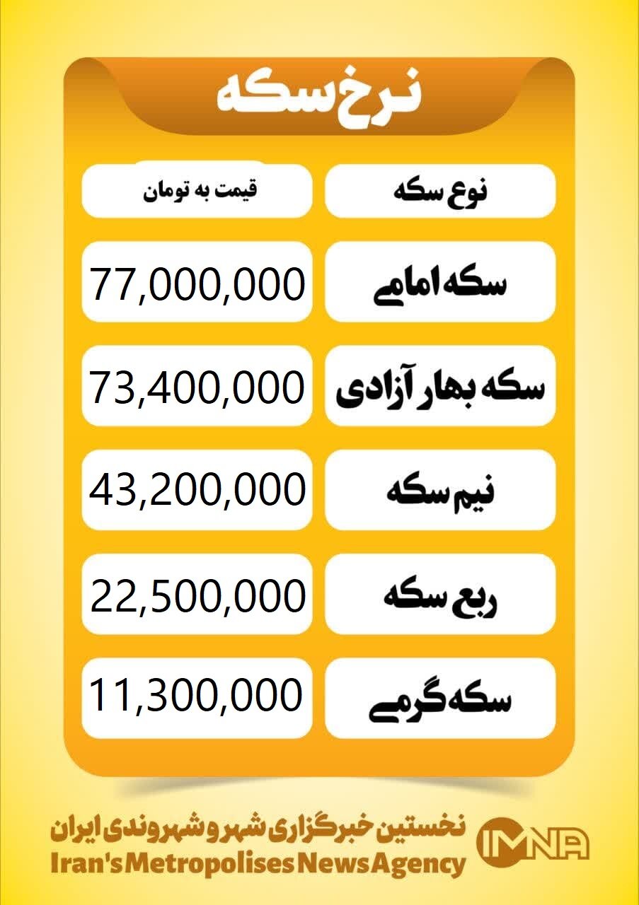 قیمت سکه امروز یکشنبه ۵ اسفند ۱۴۰۳