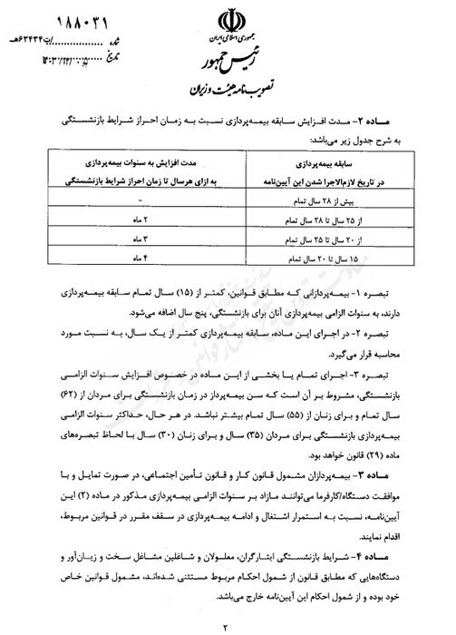 آیین‌نامه اجرایی قانون افزایش سن بازنشستگی ابلاغ شد