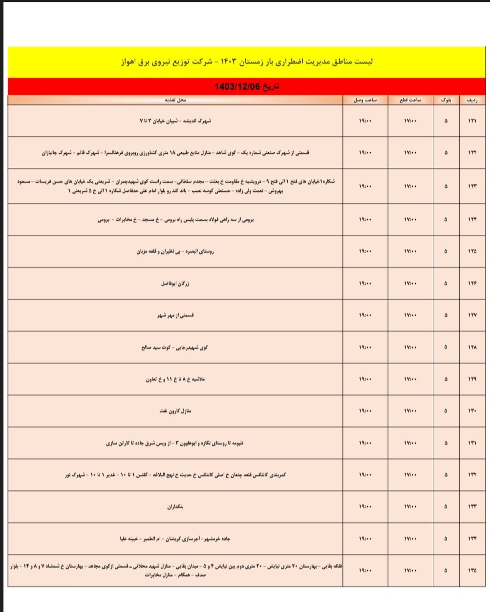برنامه قطعی برق اهواز دوشنبه ۶ اسفند/ ۱۳۵نقطه اهواز فردا خاموش می‌شود
