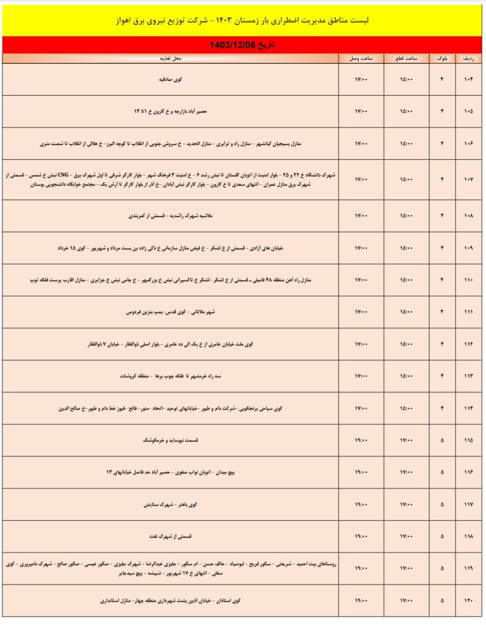 برنامه قطعی برق اهواز دوشنبه ۶ اسفند/ ۱۳۵نقطه اهواز فردا خاموش میشود