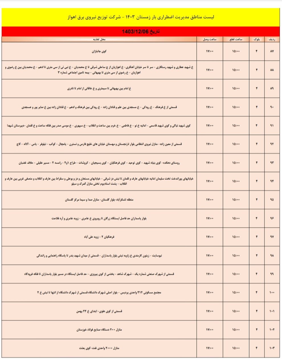 برنامه قطعی برق اهواز دوشنبه ۶ اسفند/ ۱۳۵نقطه اهواز فردا خاموش میشود