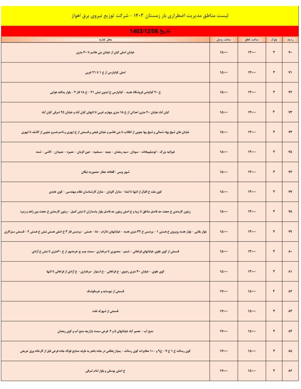 برنامه قطعی برق اهواز دوشنبه ۶ اسفند/ ۱۳۵نقطه اهواز فردا خاموش میشود