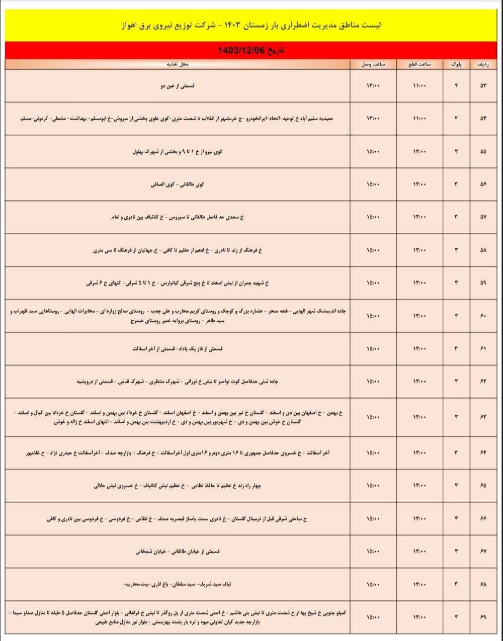 برنامه قطعی برق اهواز دوشنبه ۶ اسفند/ ۱۳۵نقطه اهواز فردا خاموش می‌شود